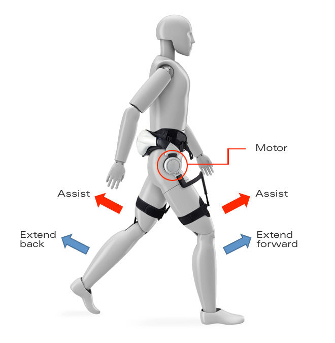Walking like a robot? Or thinking about it?